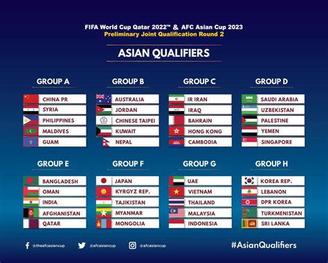 asian cup 2024 results|asian cup 2024 live score.